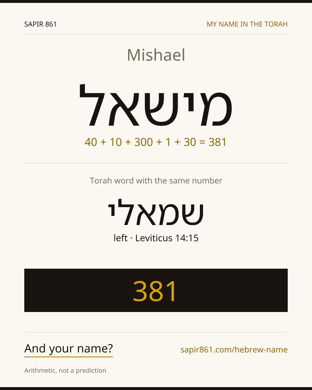 Mishael — מישאל