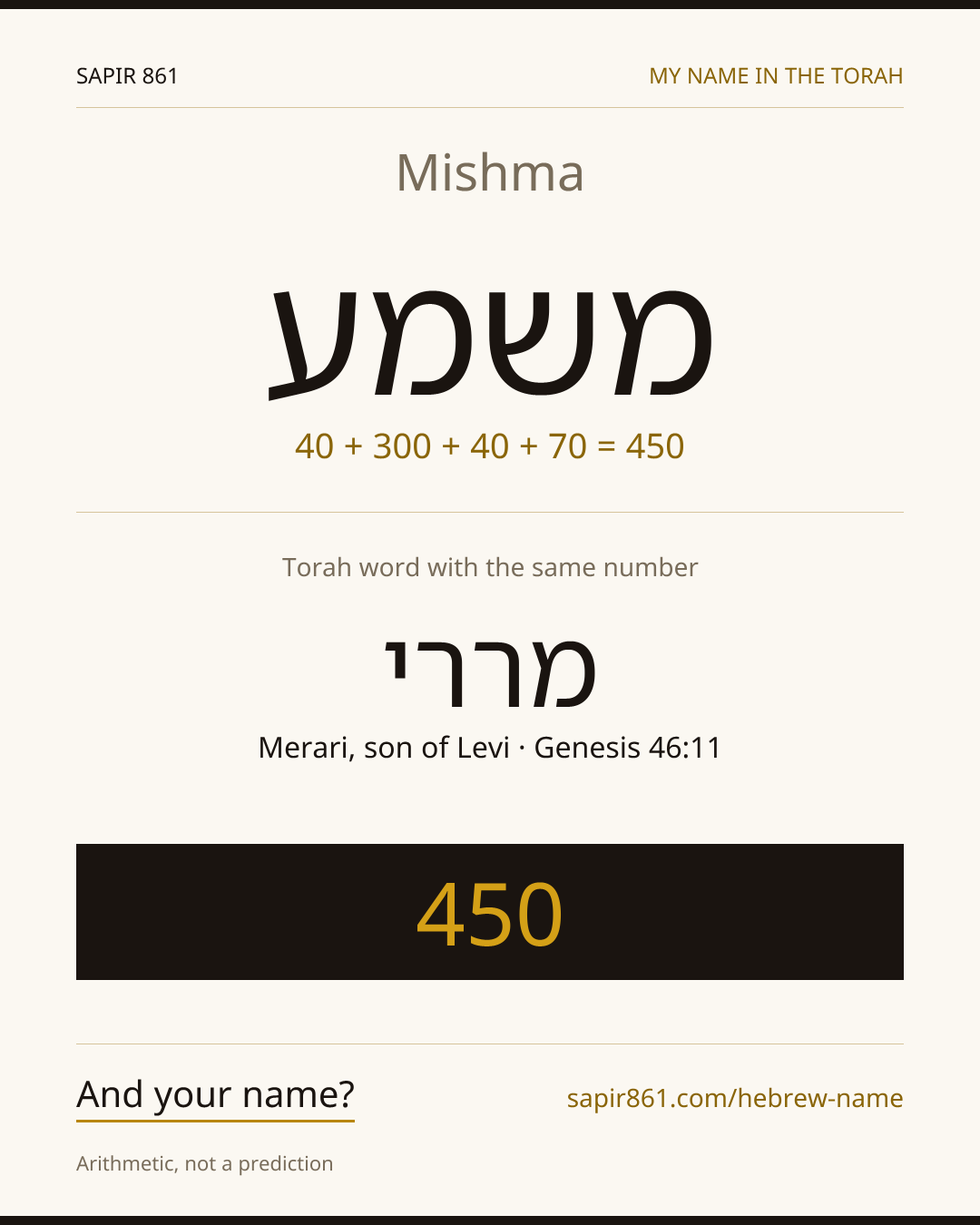 Mishma — משמע
