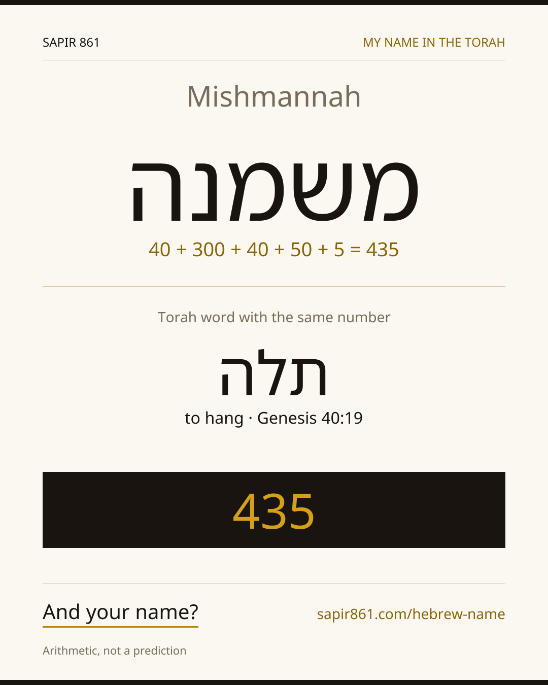 Mishmannah — משמנה