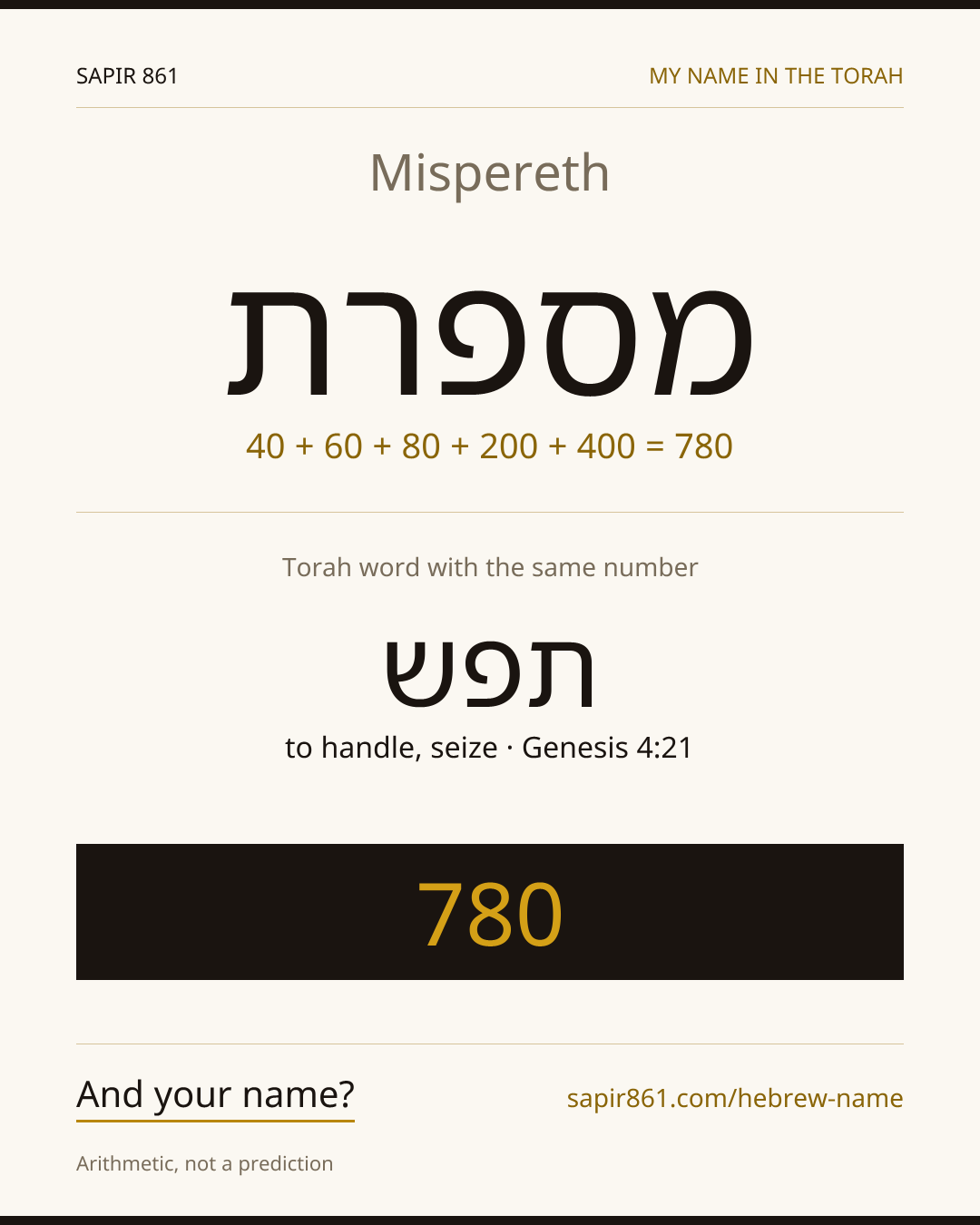 Mispereth — מספרת