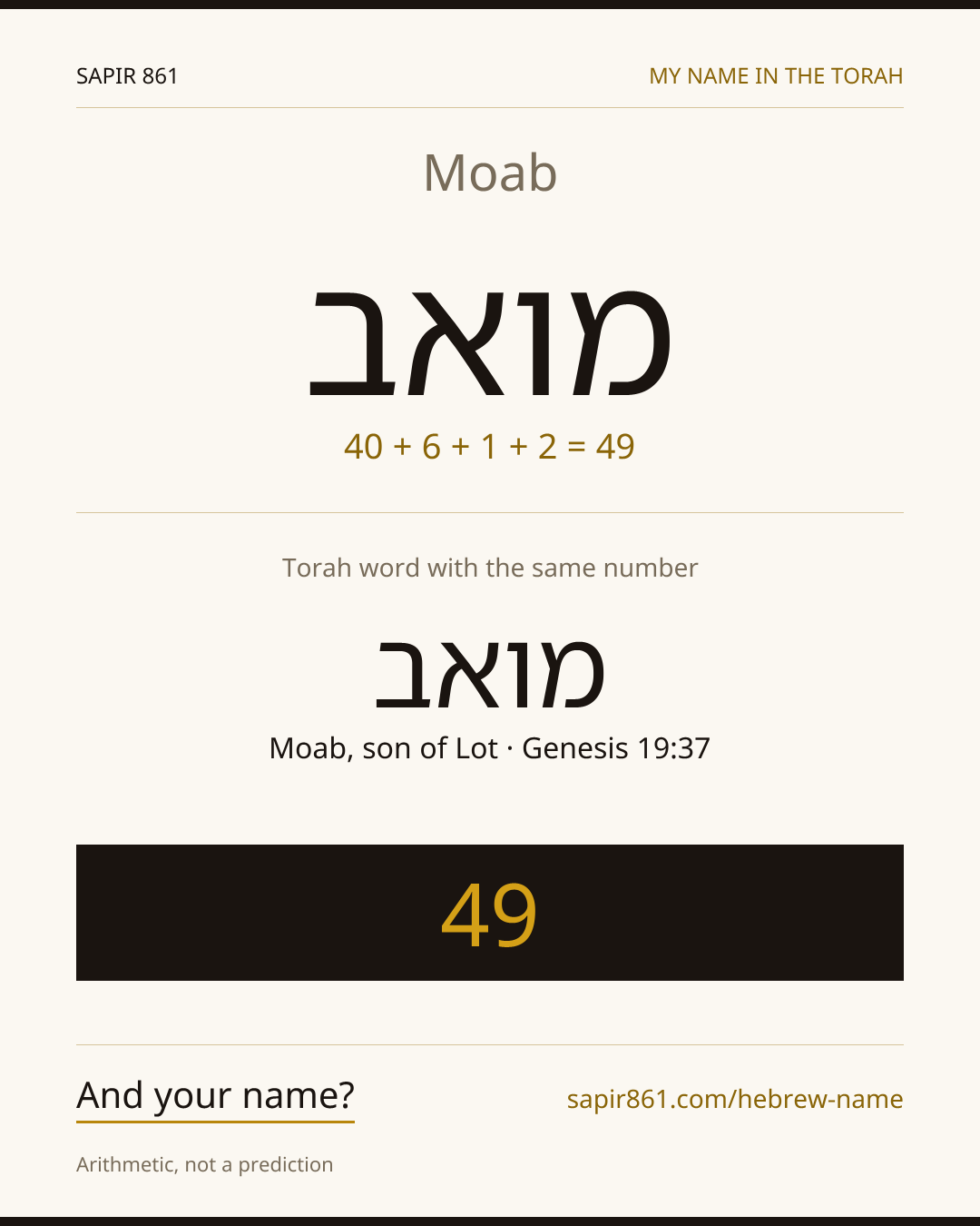 Moab — מואב
