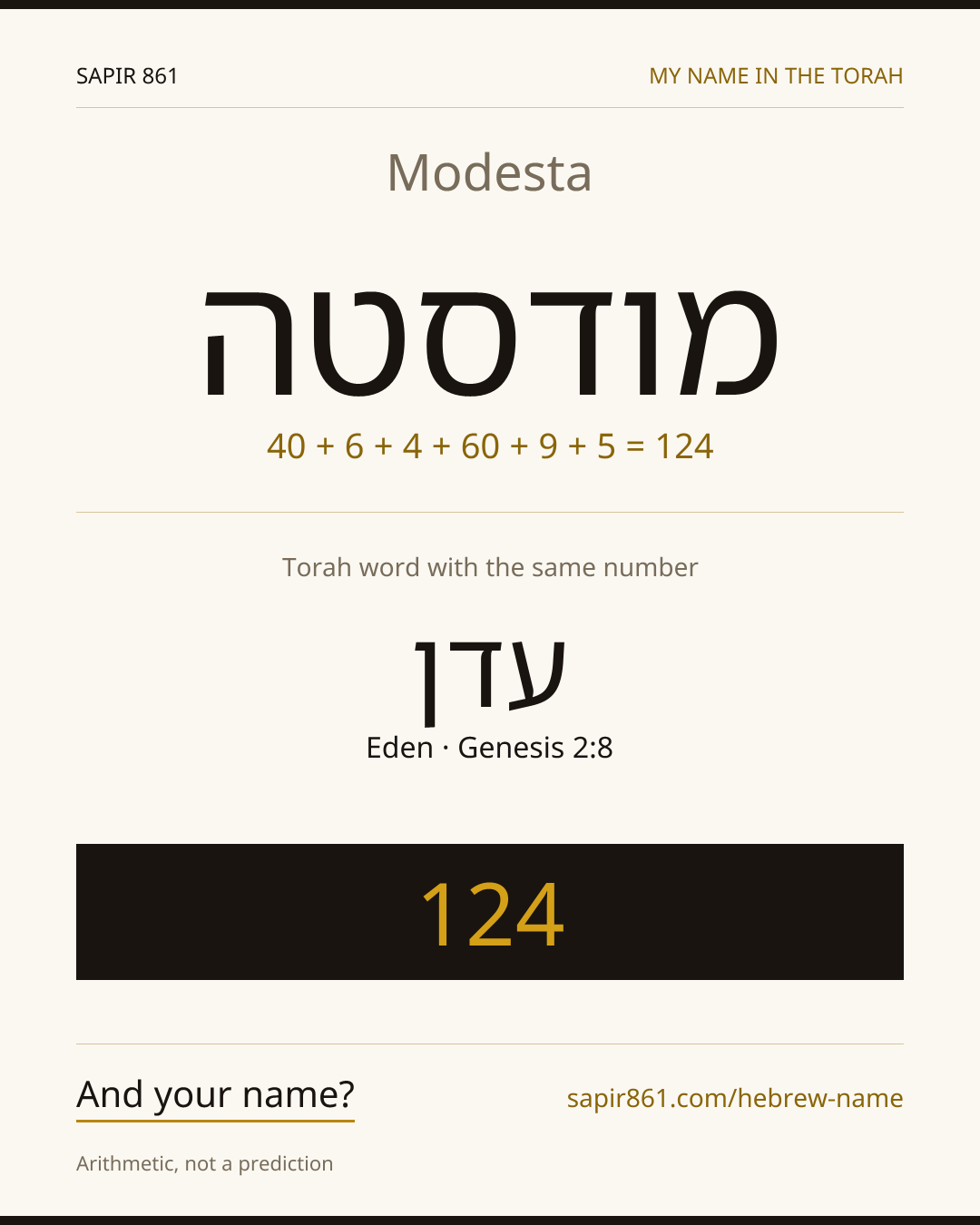 Modesta — מודסטה