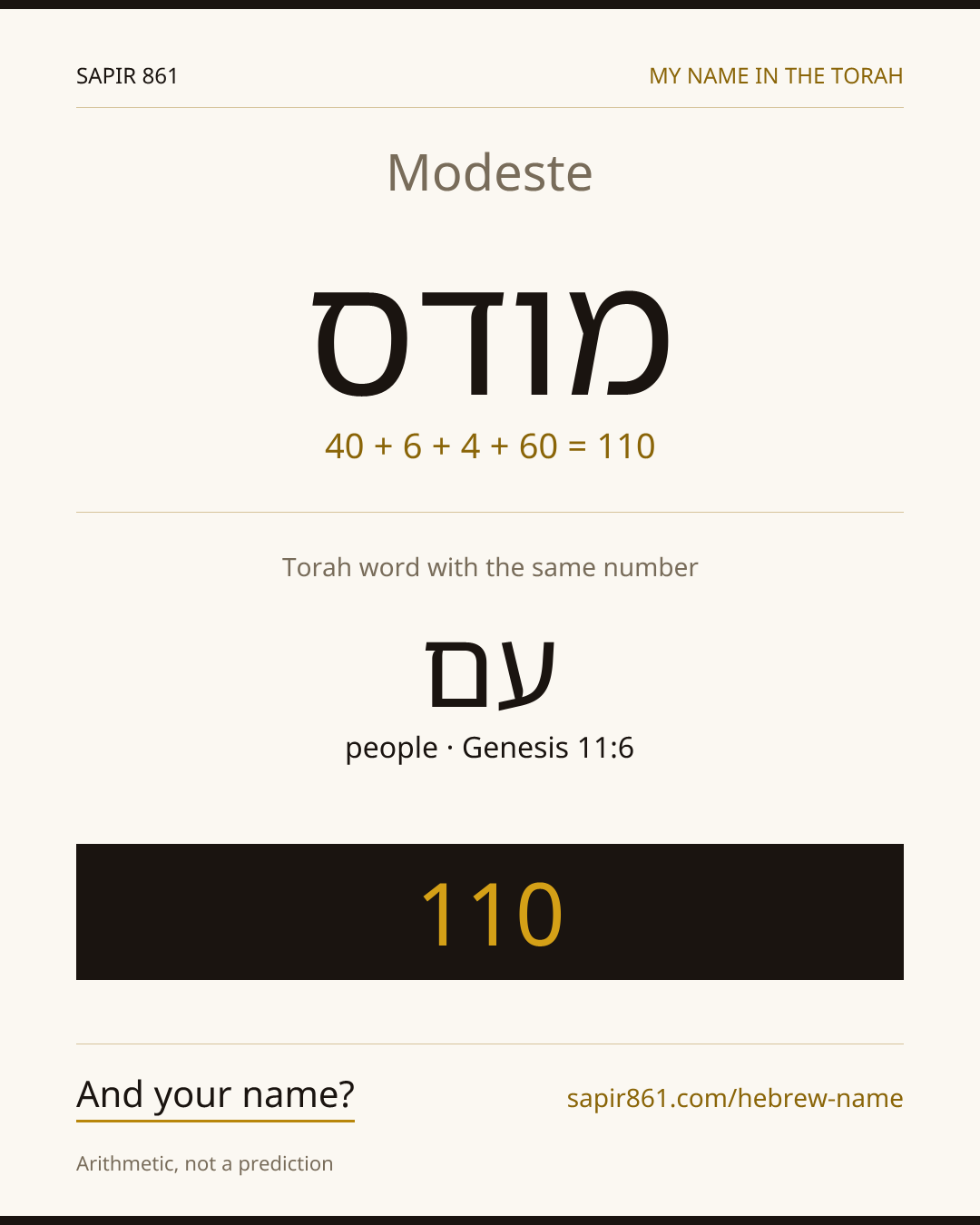 Modeste — מודס