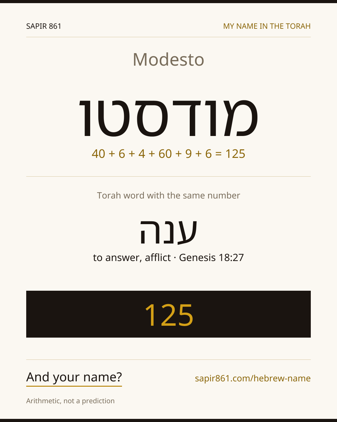 Modesto — מודסטו