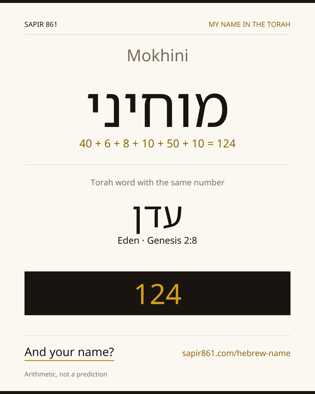 Mokhini — מוחיני
