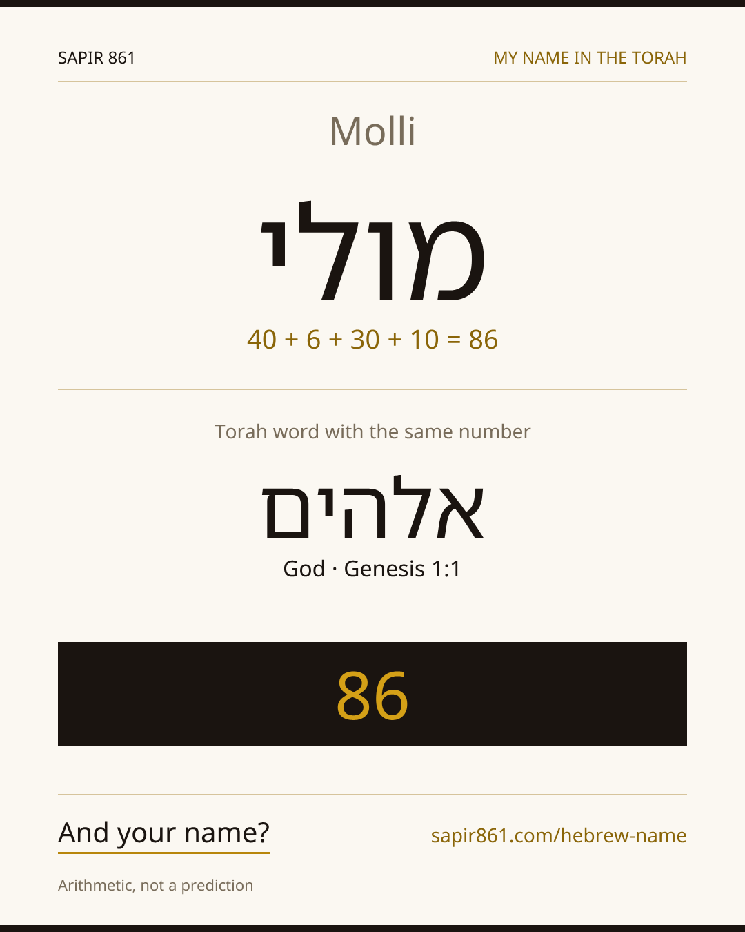 Molli — מולי