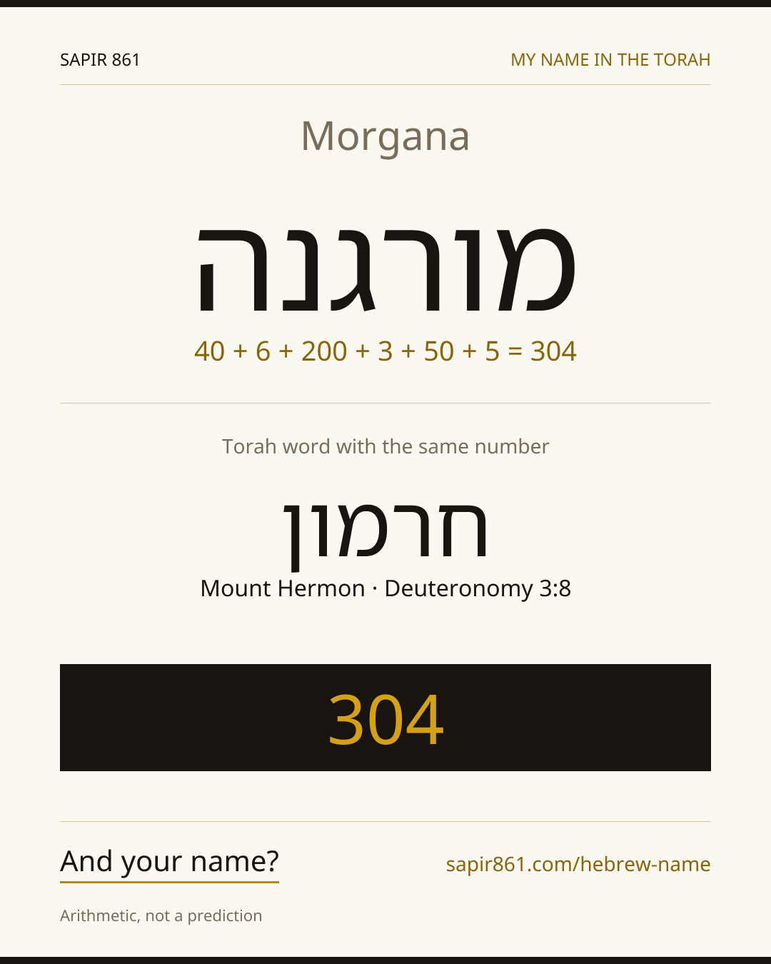 Morgana — מורגנה
