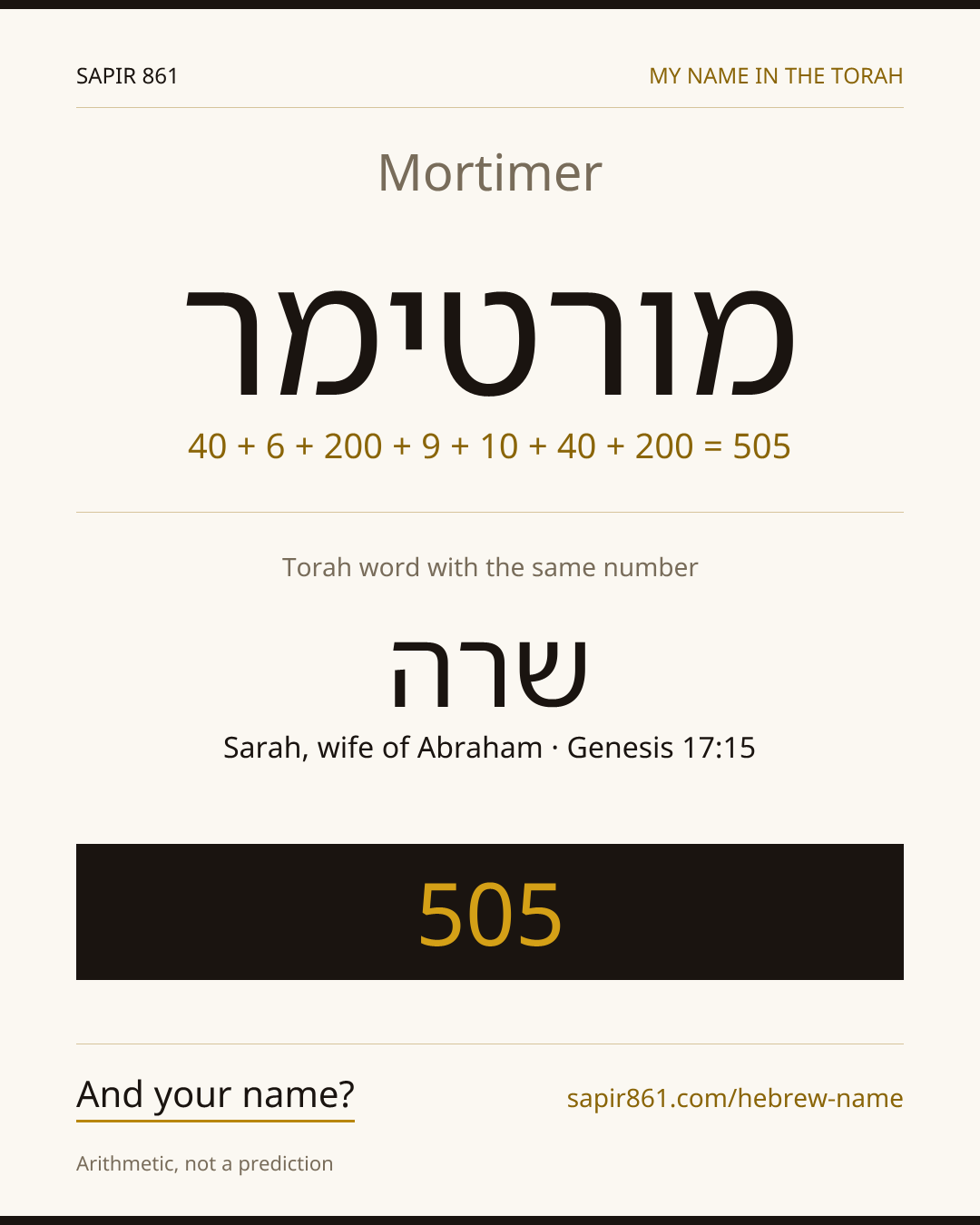 Mortimer — מורטימר