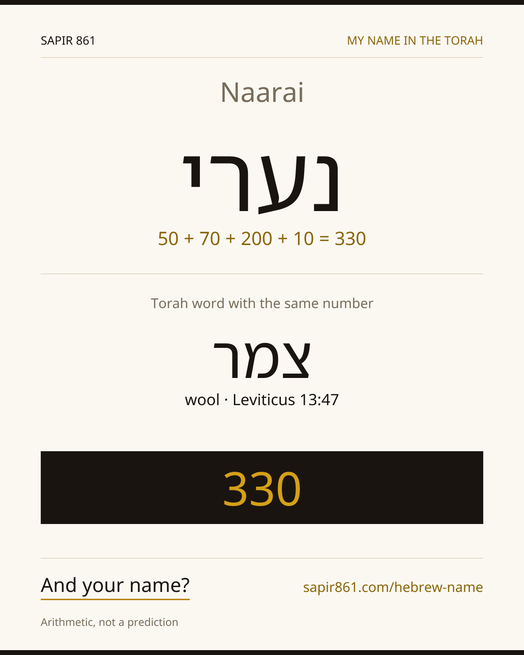 Naarai — נערי