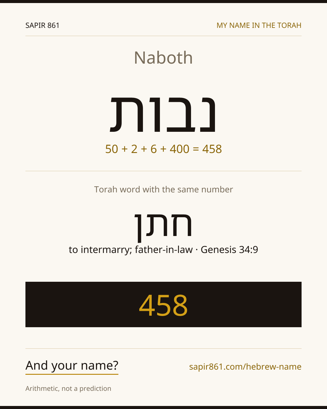 Naboth — נבות