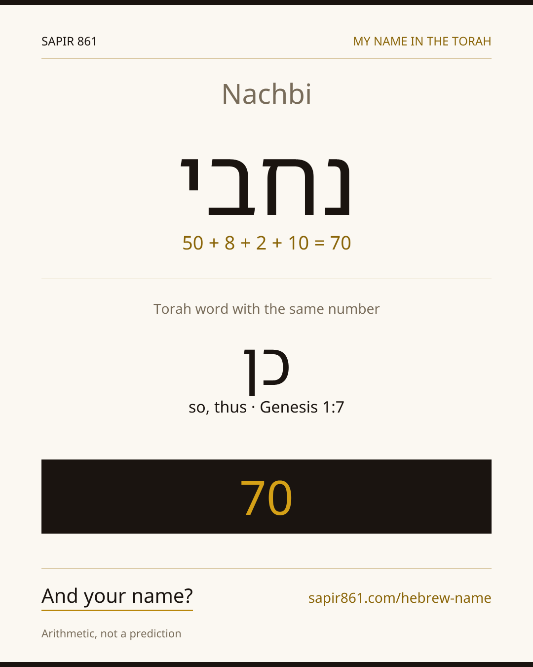 Nachbi — נחבי