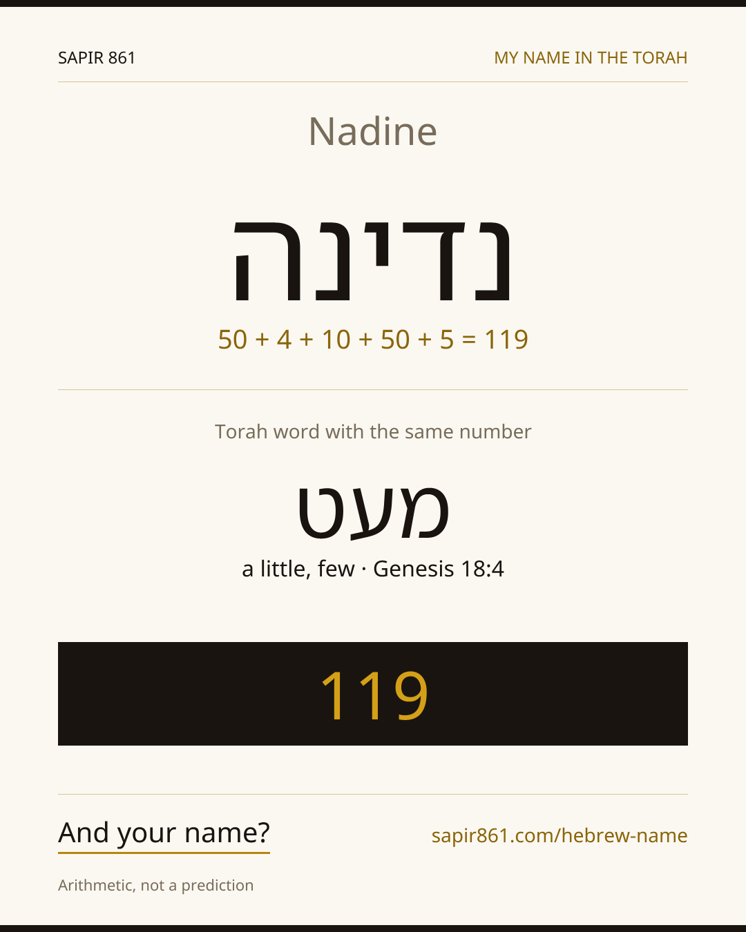Nadine — נדינה