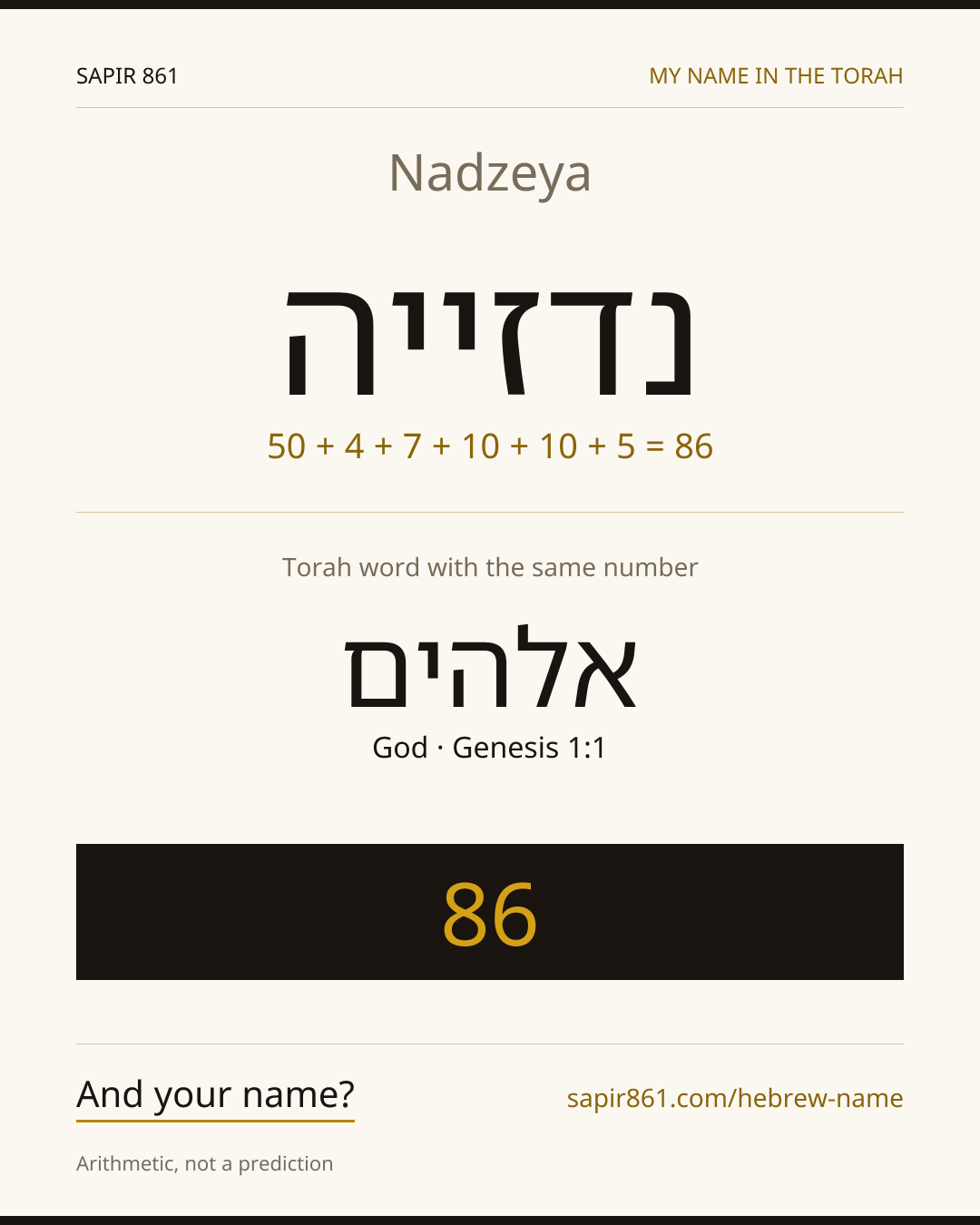 Nadzeya — נדזייה