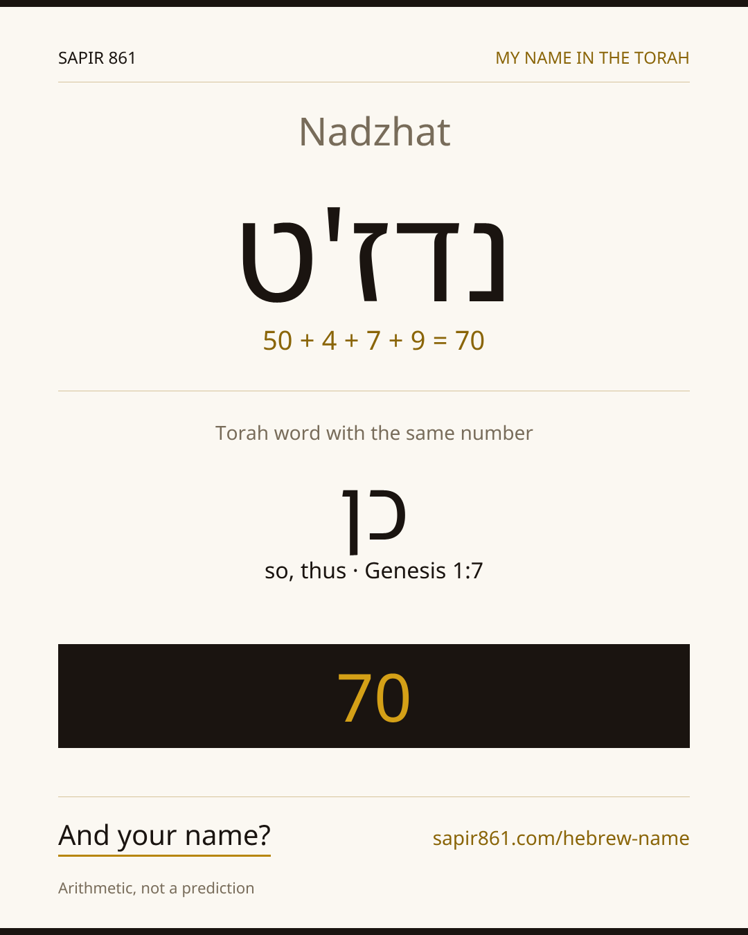 Nadzhat — נדז'ט