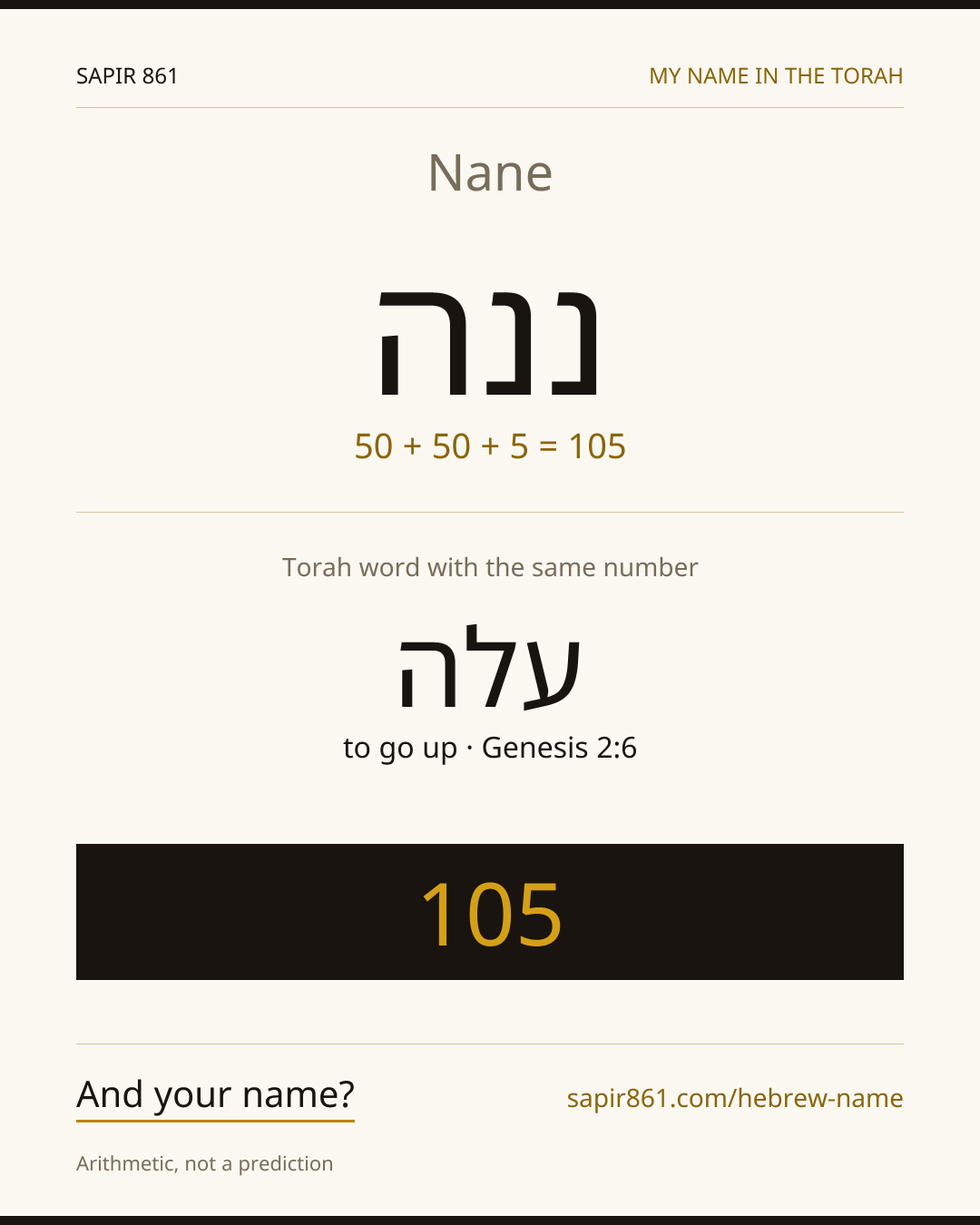 Nane — ננה