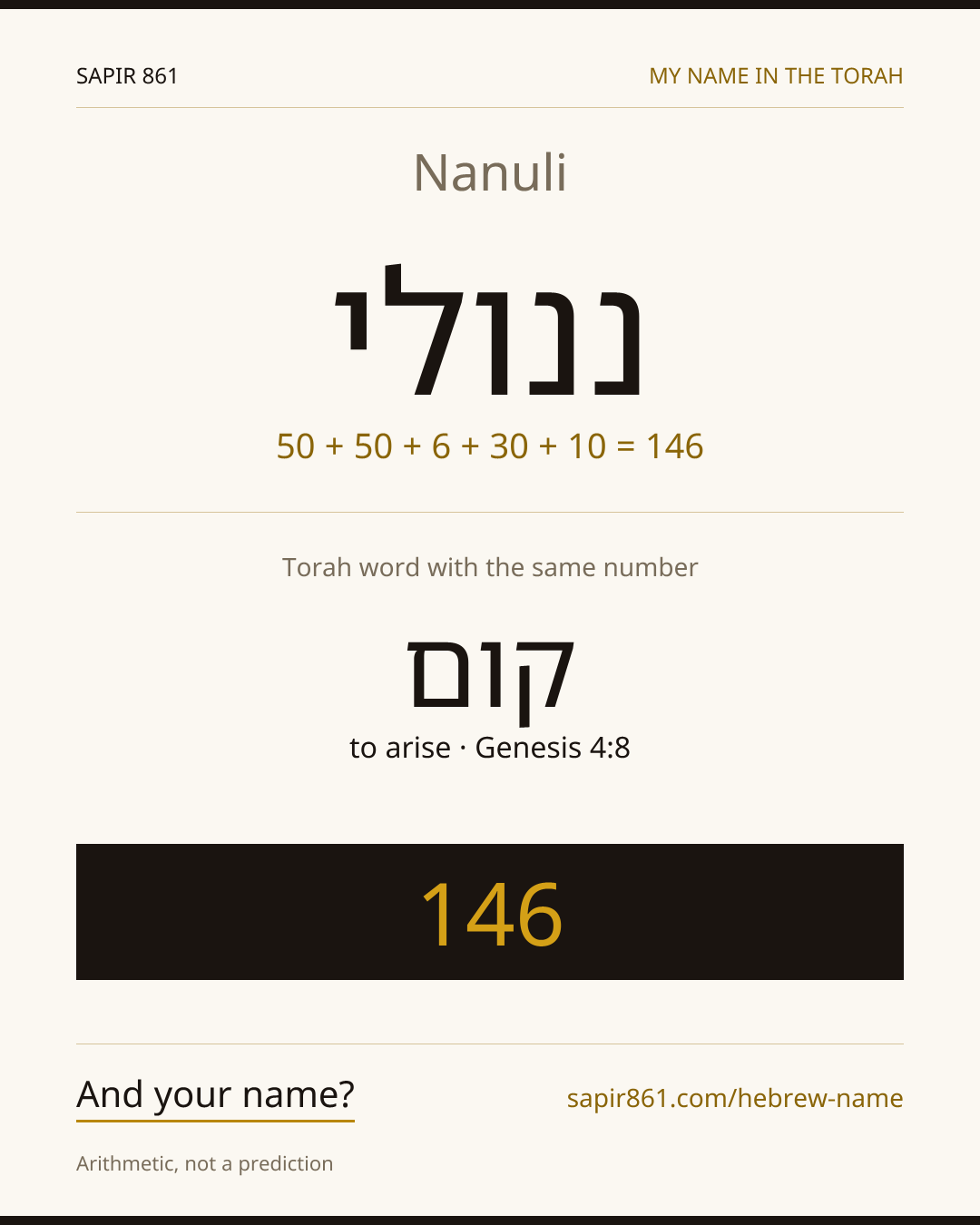 Nanuli — ננולי