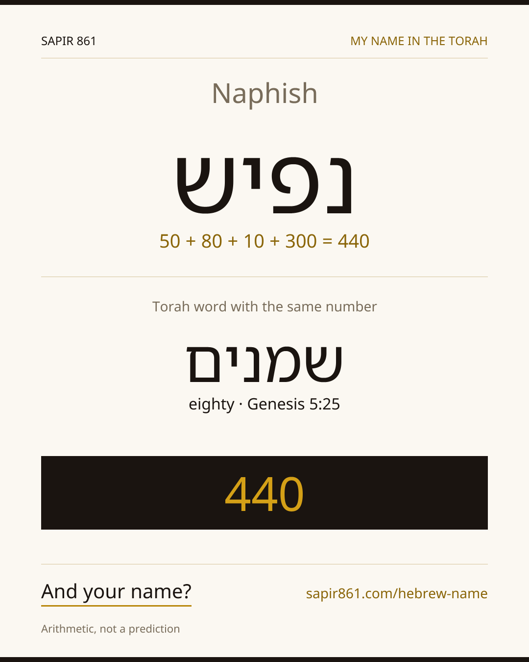 Naphish — נפיש