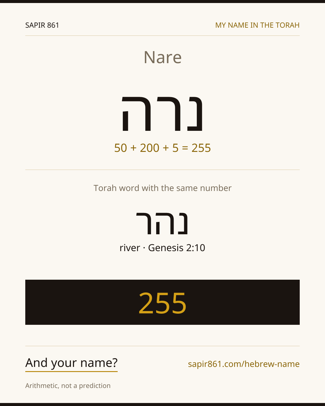 Nare — נרה