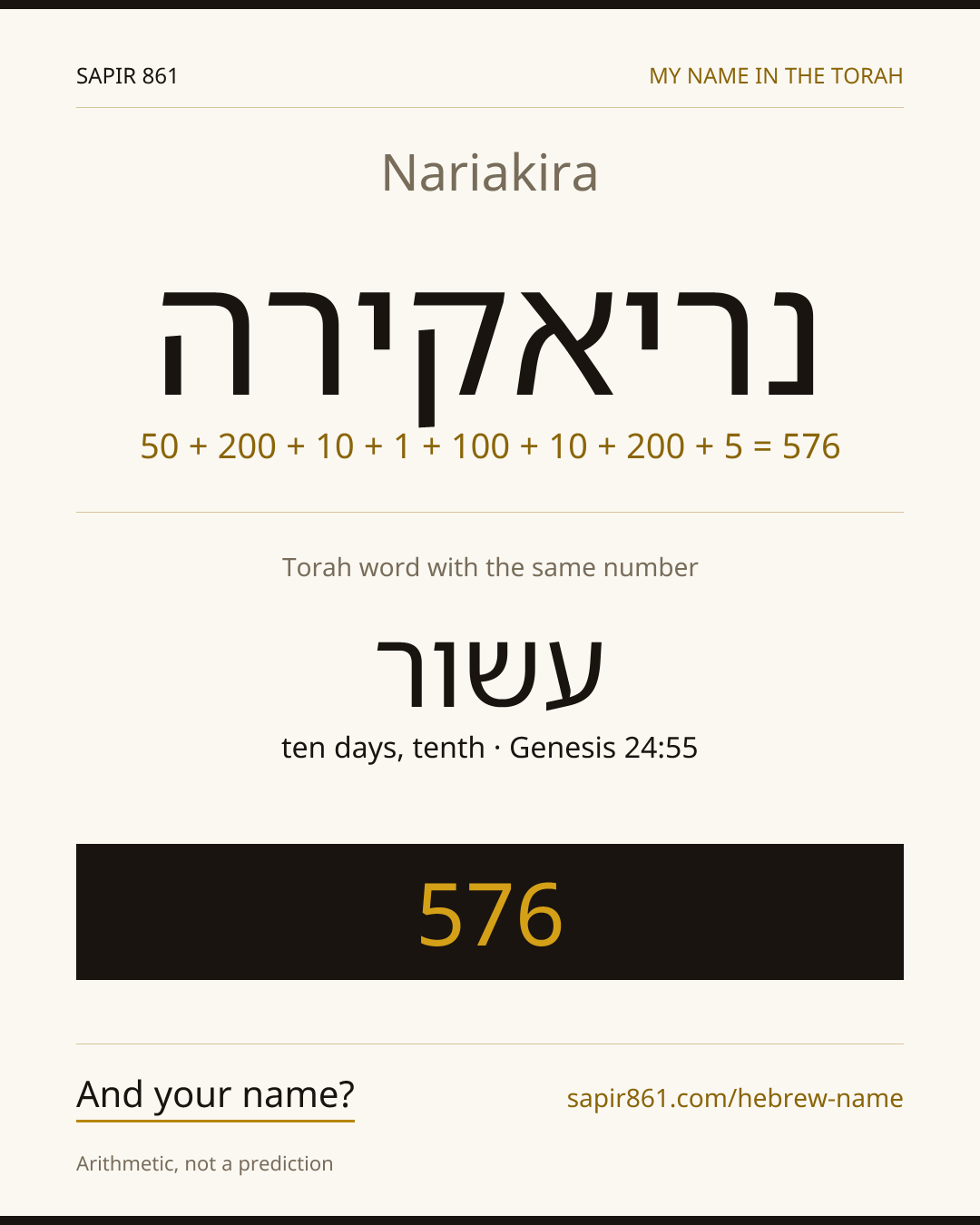 Nariakira — נריאקירה