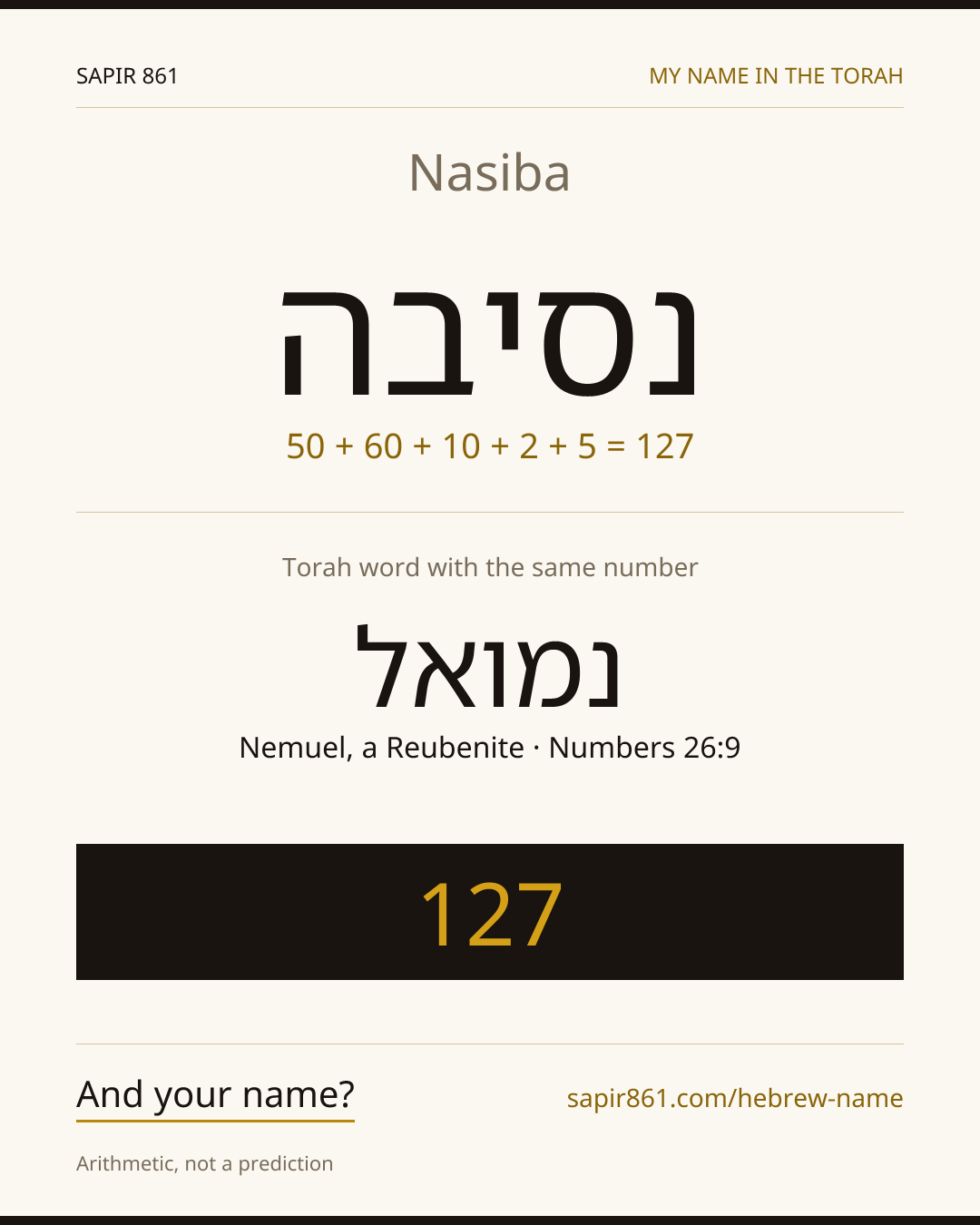 Nasiba — נסיבה