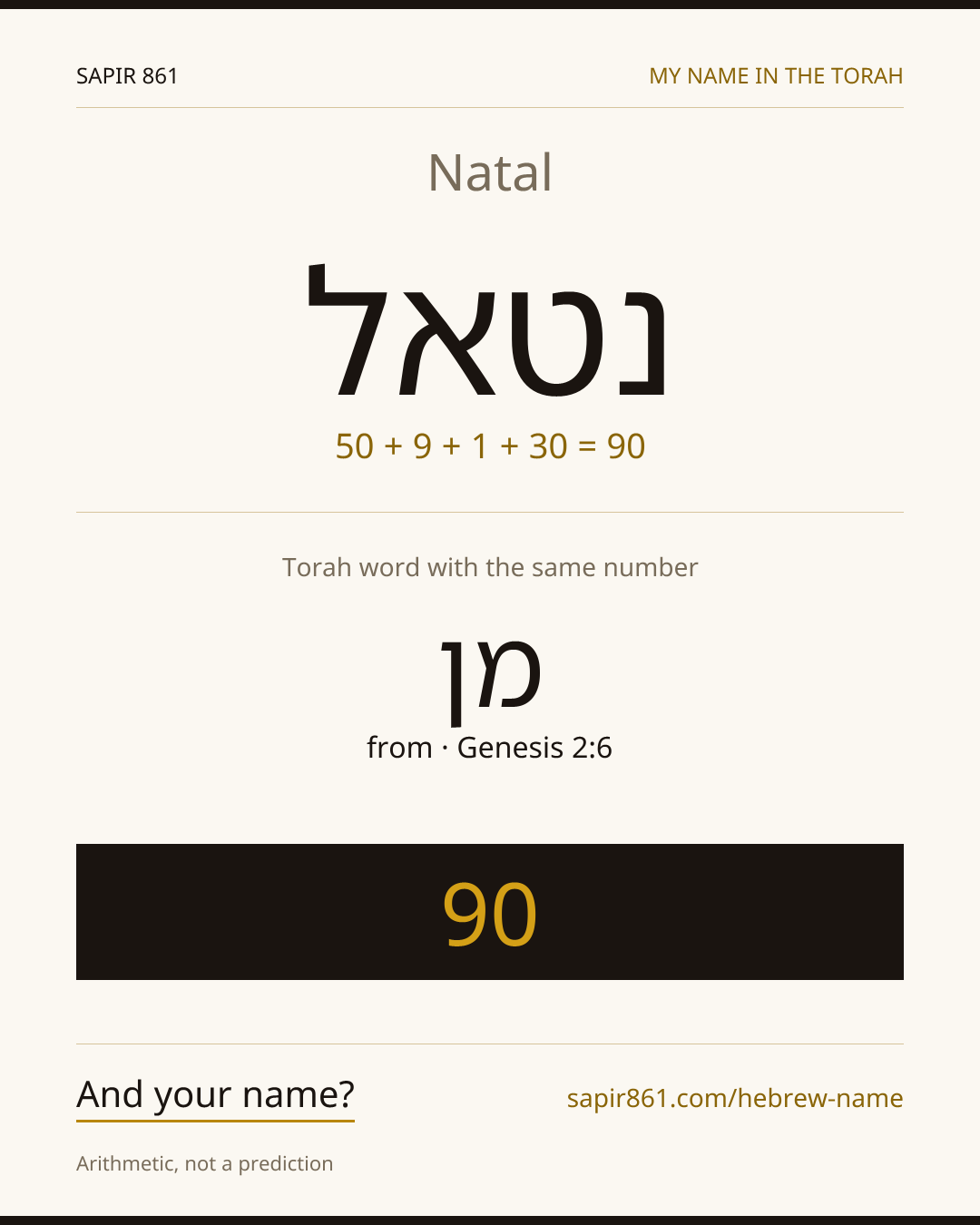 Natal — נטאל