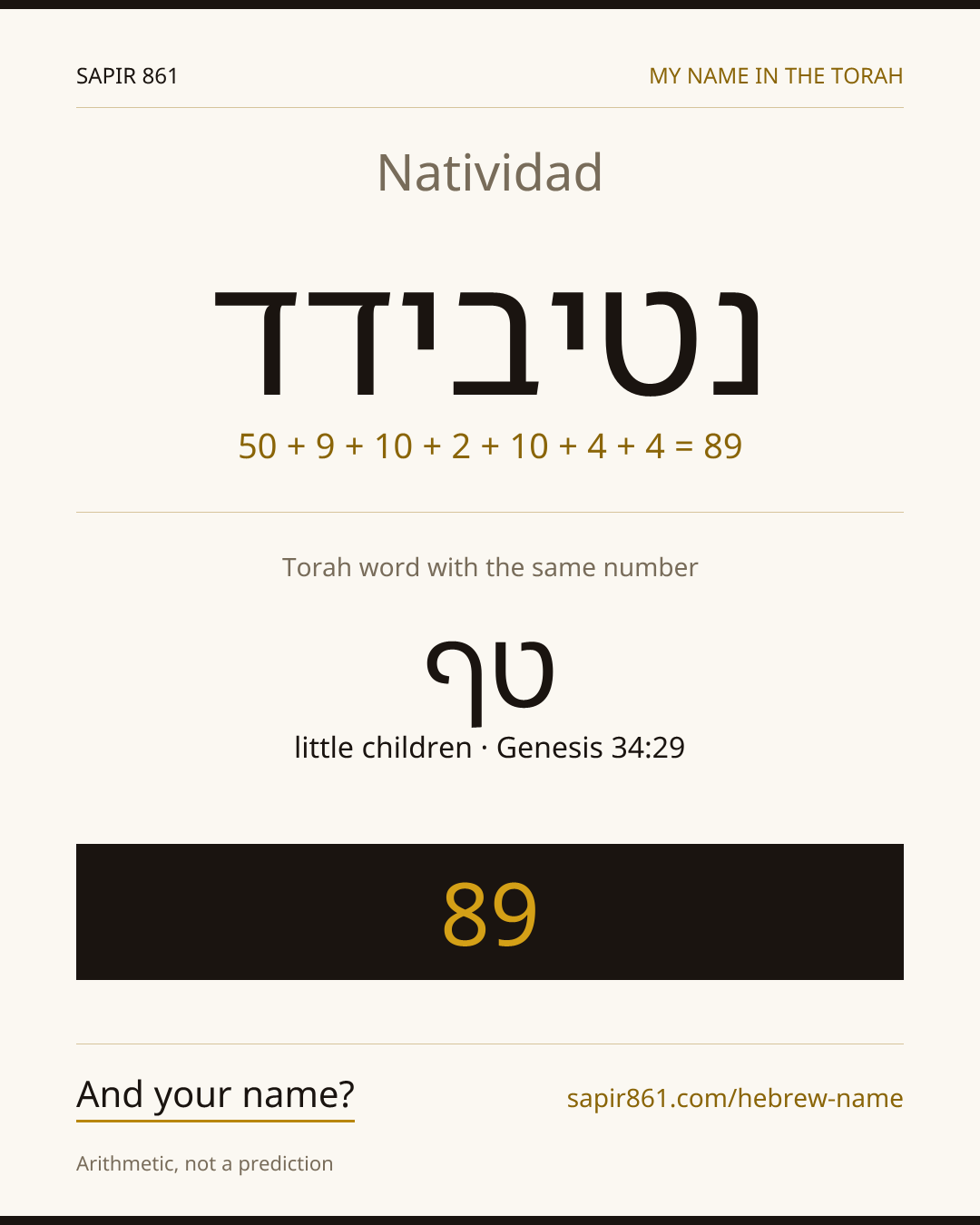 Natividad — נטיבידד