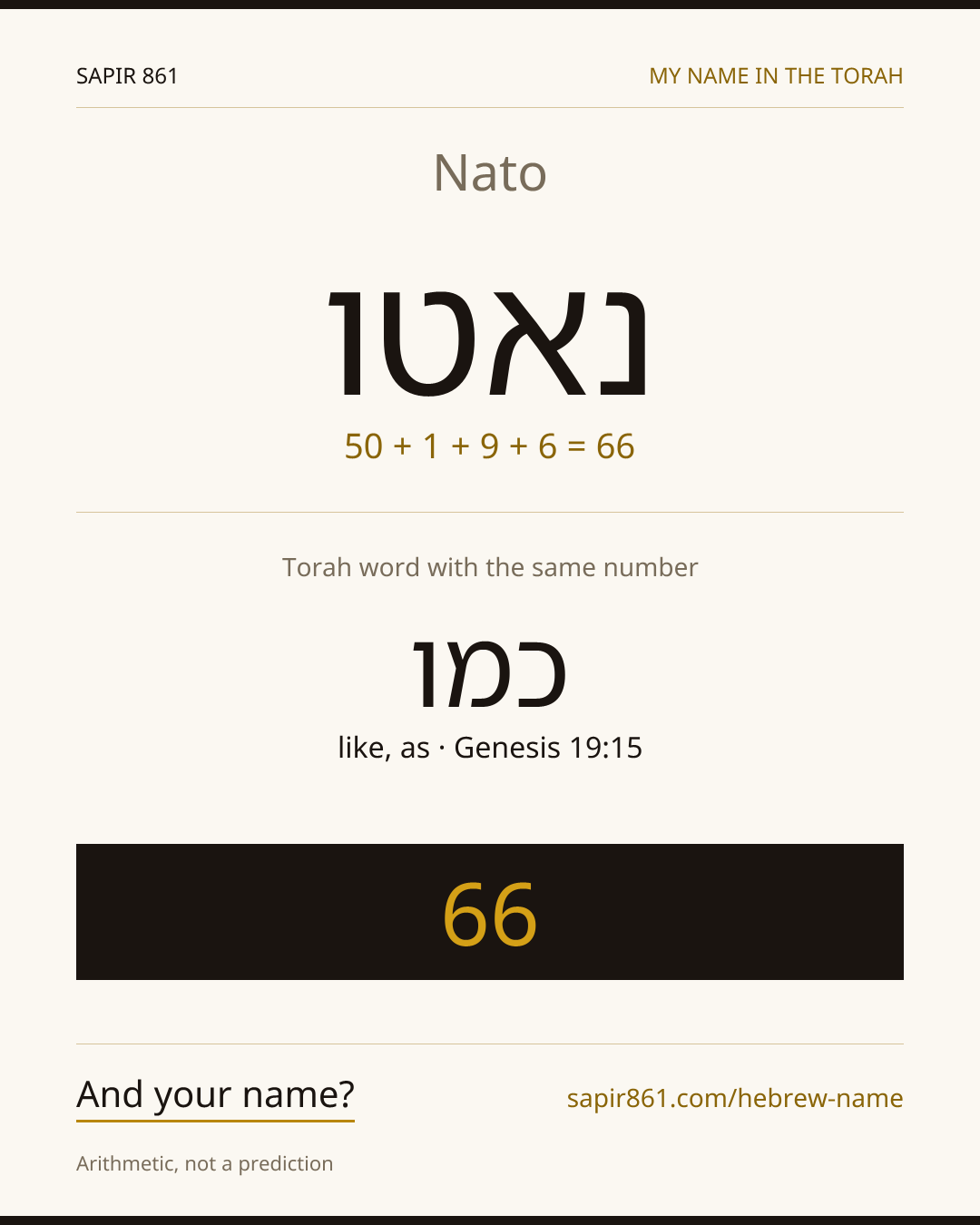 Nato — נאטו