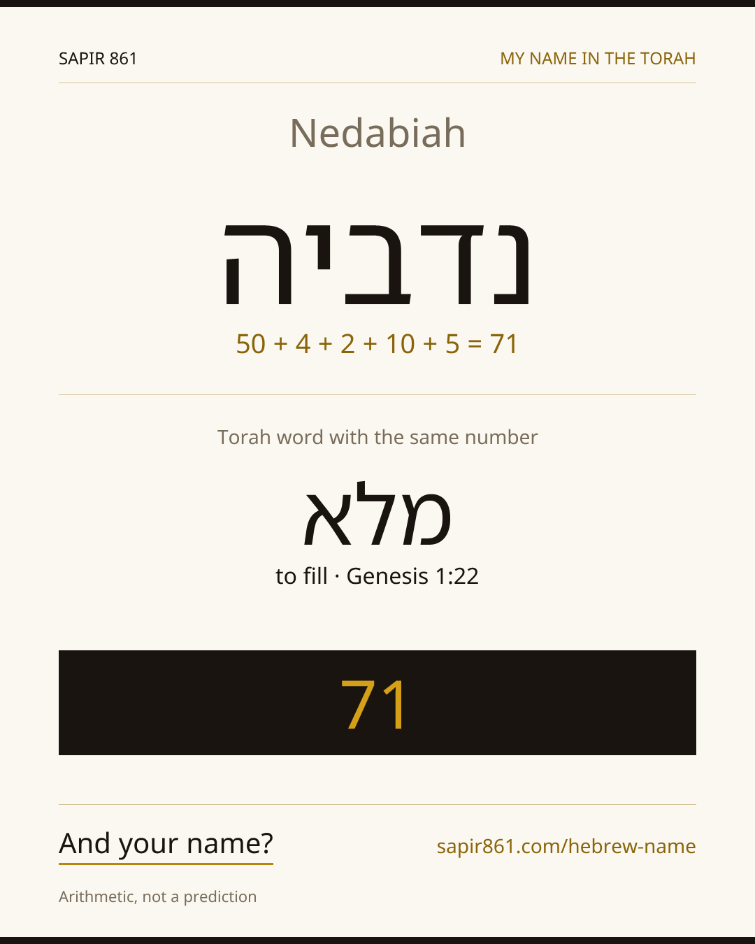 Nedabiah — נדביה