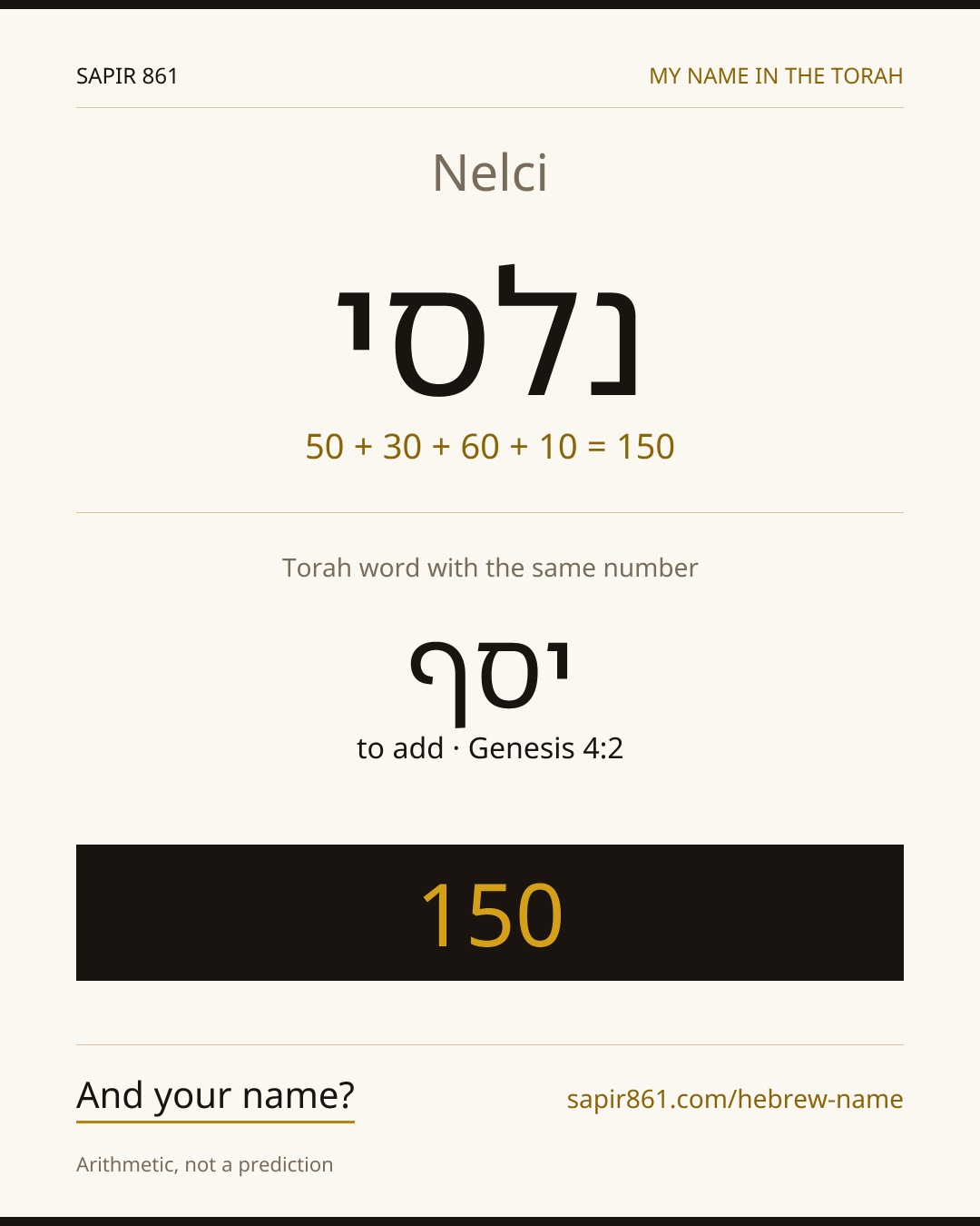 Nelci — נלסי