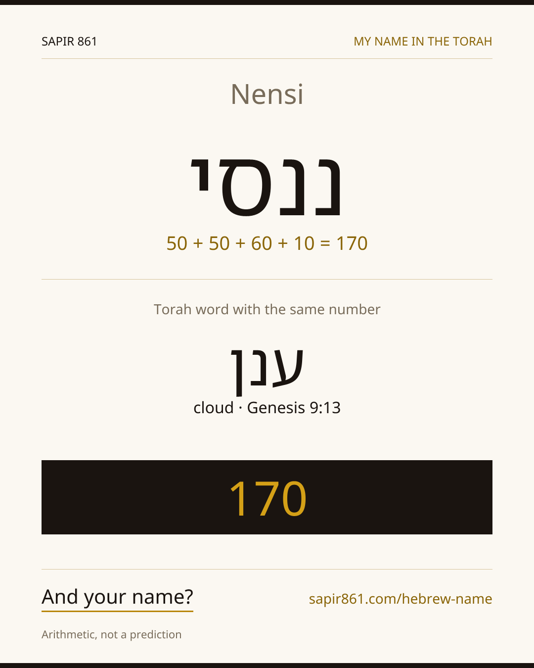 Nensi — ננסי
