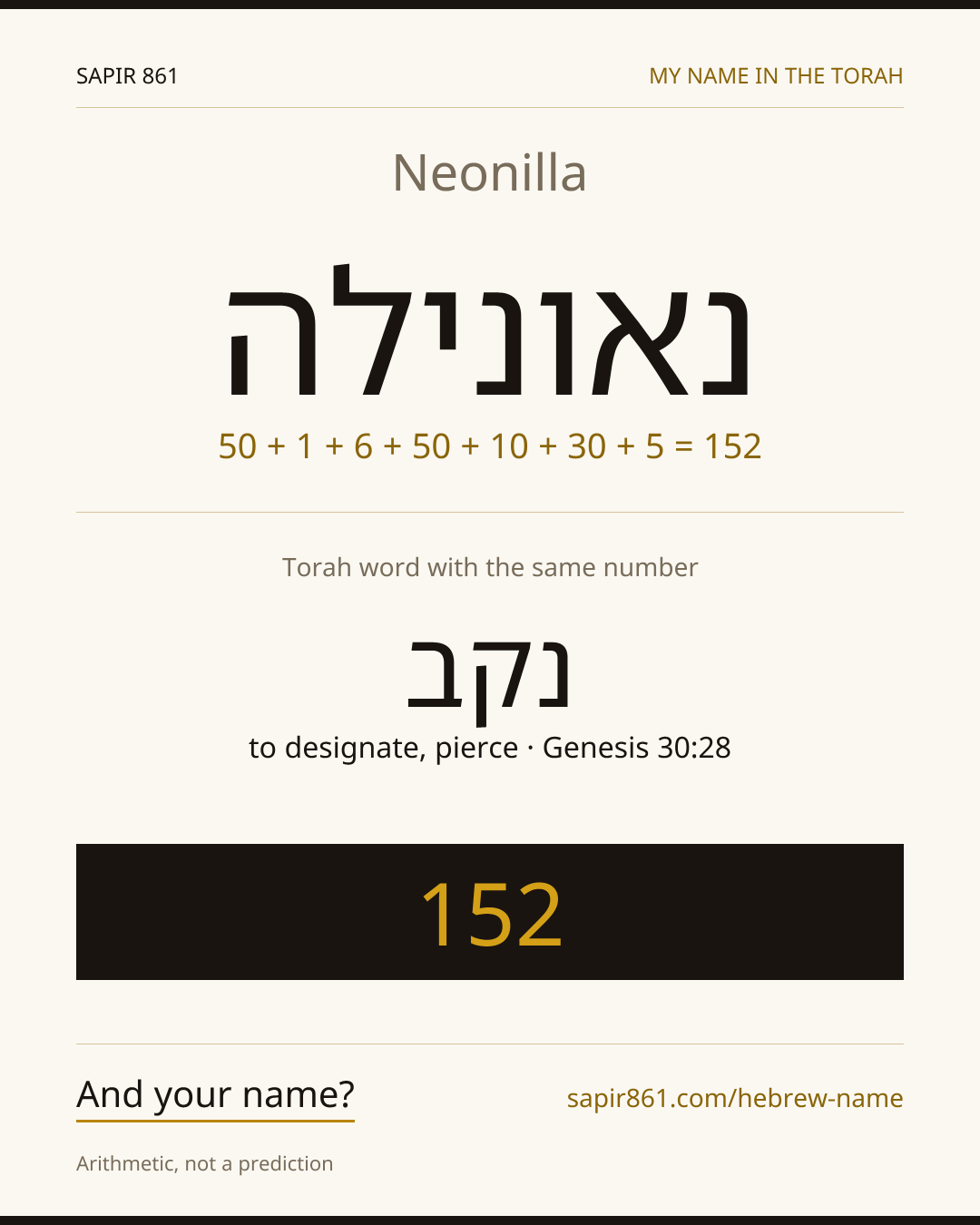 Neonilla — נאונילה