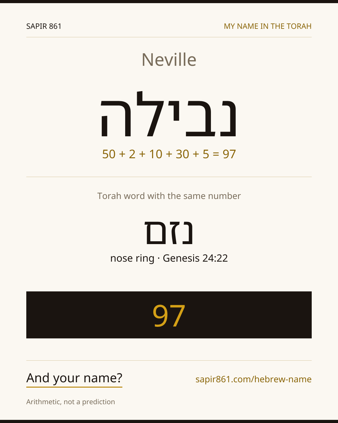 Neville — נבילה