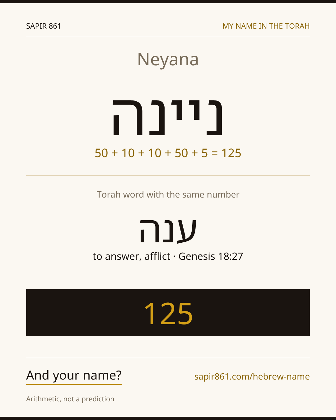 Neyana — ניינה