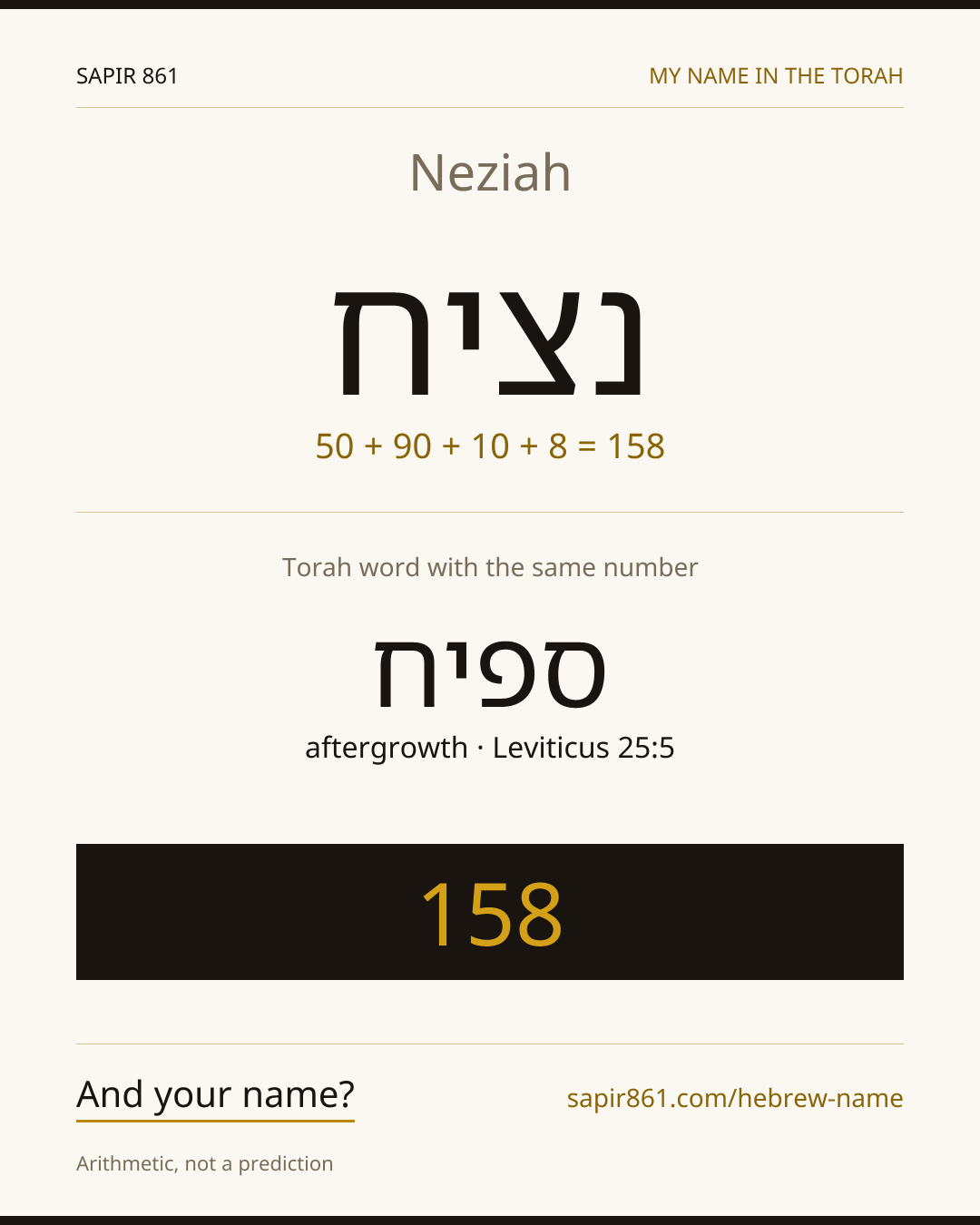 Neziah — נציח