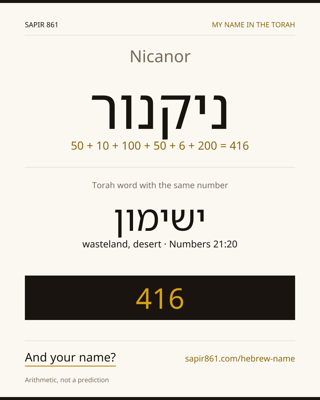 Nicanor — ניקנור