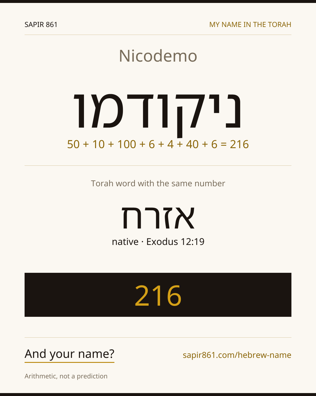 Nicodemo — ניקודמו