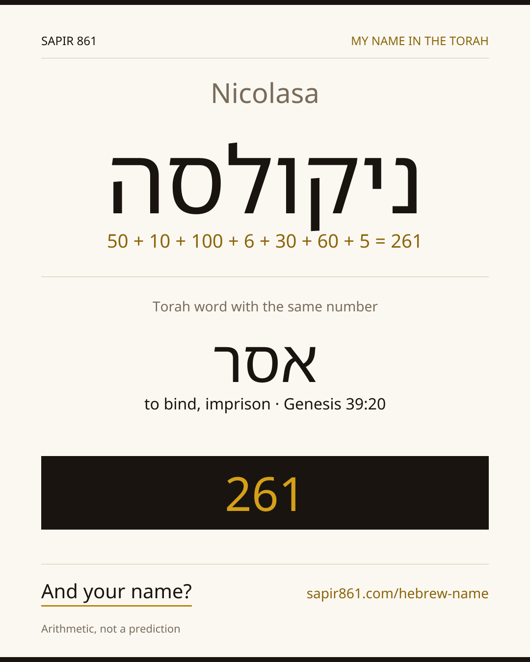 Nicolasa — ניקולסה