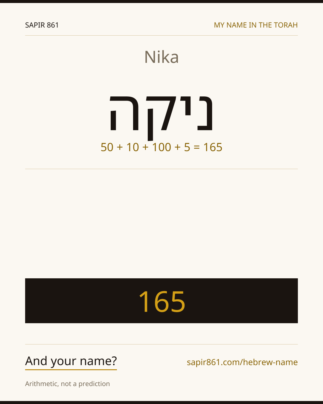 Nika — ניקה