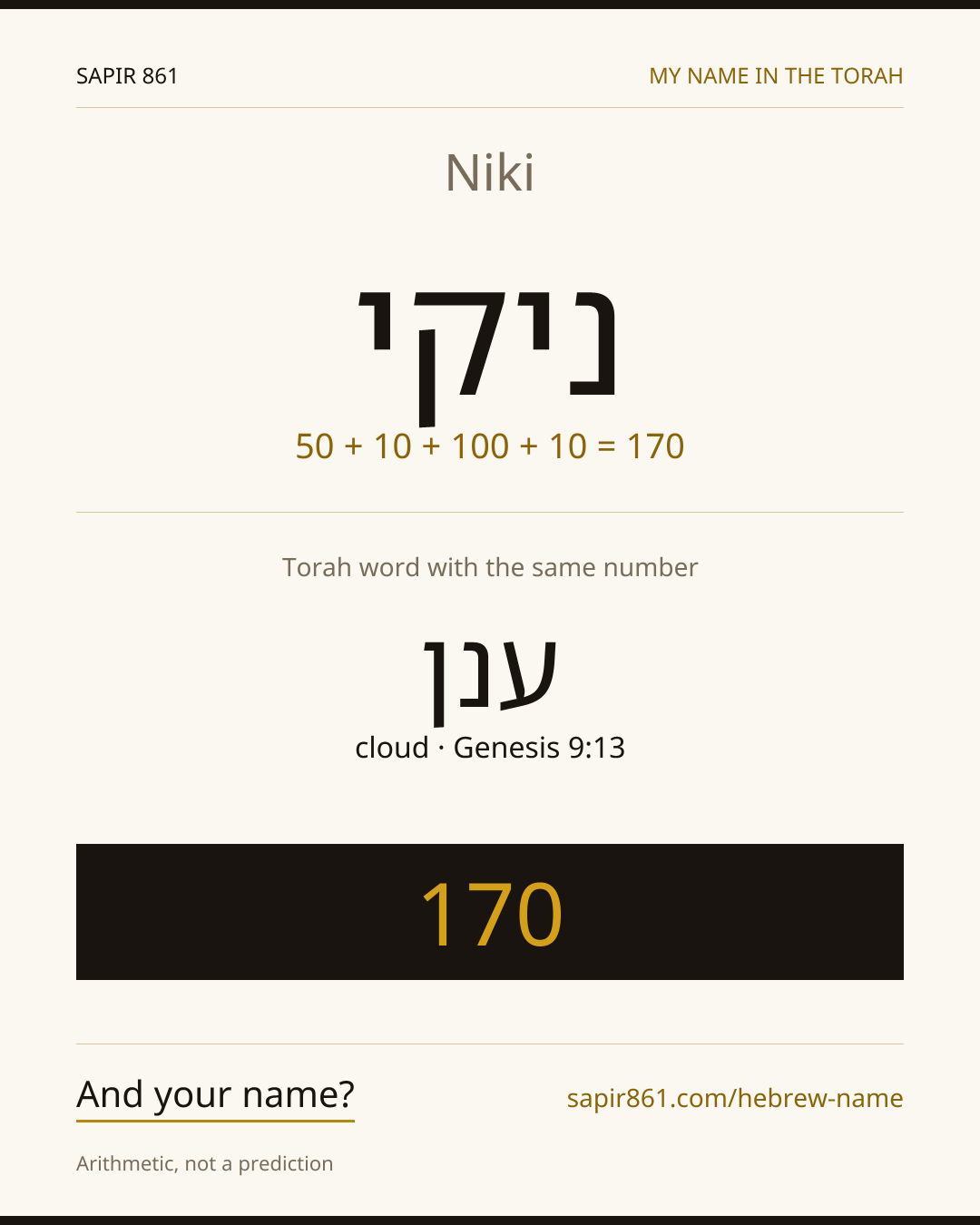 Niki — ניקי