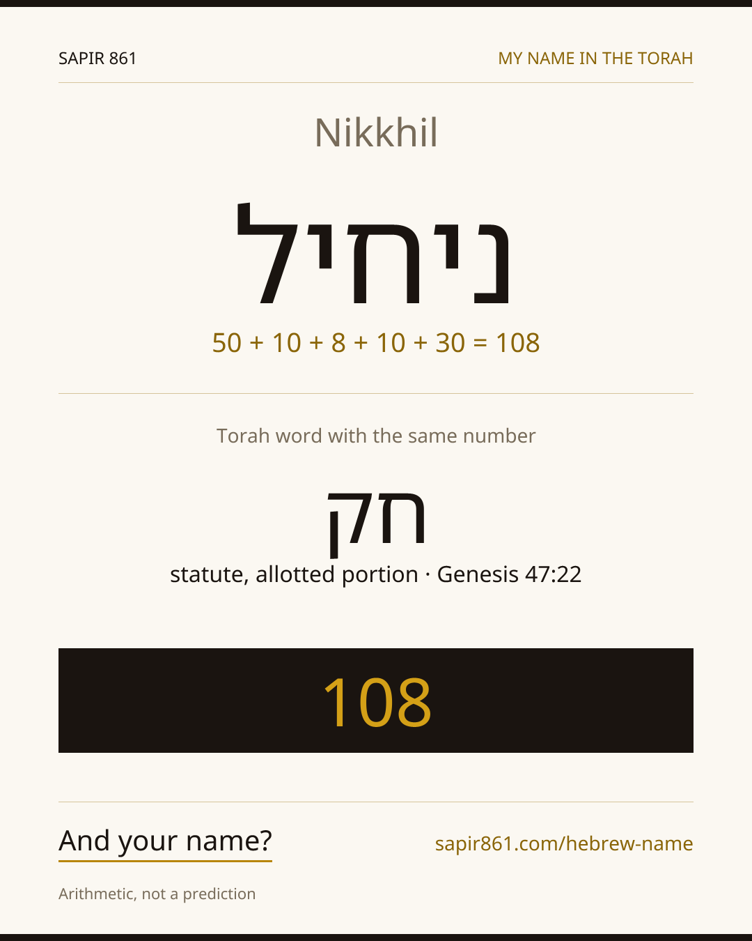 Nikkhil — ניחיל