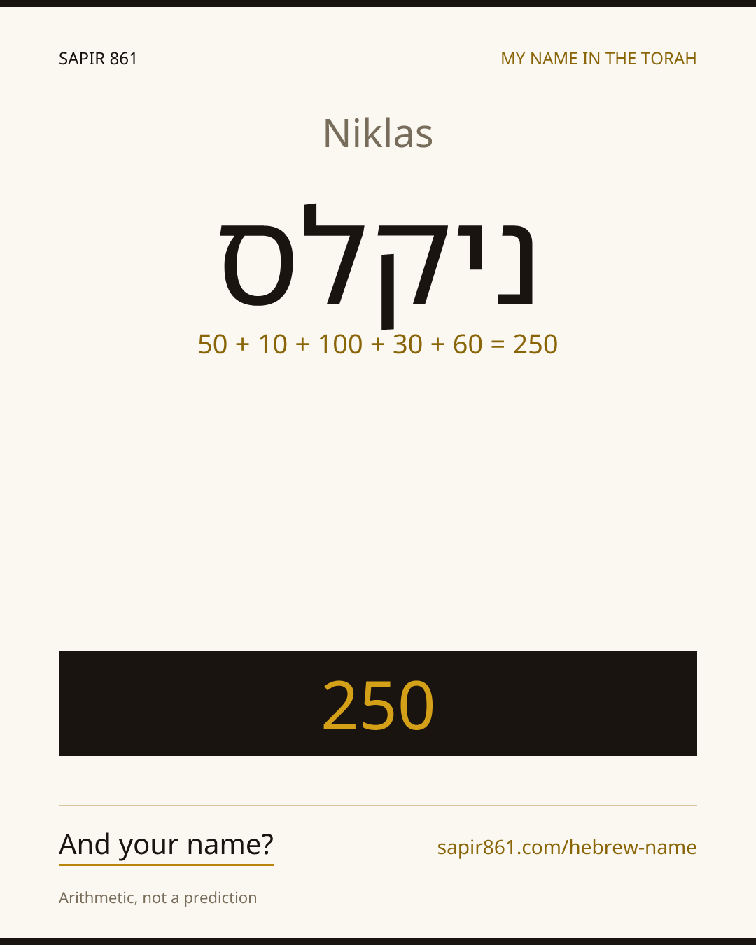 Niklas — ניקלס
