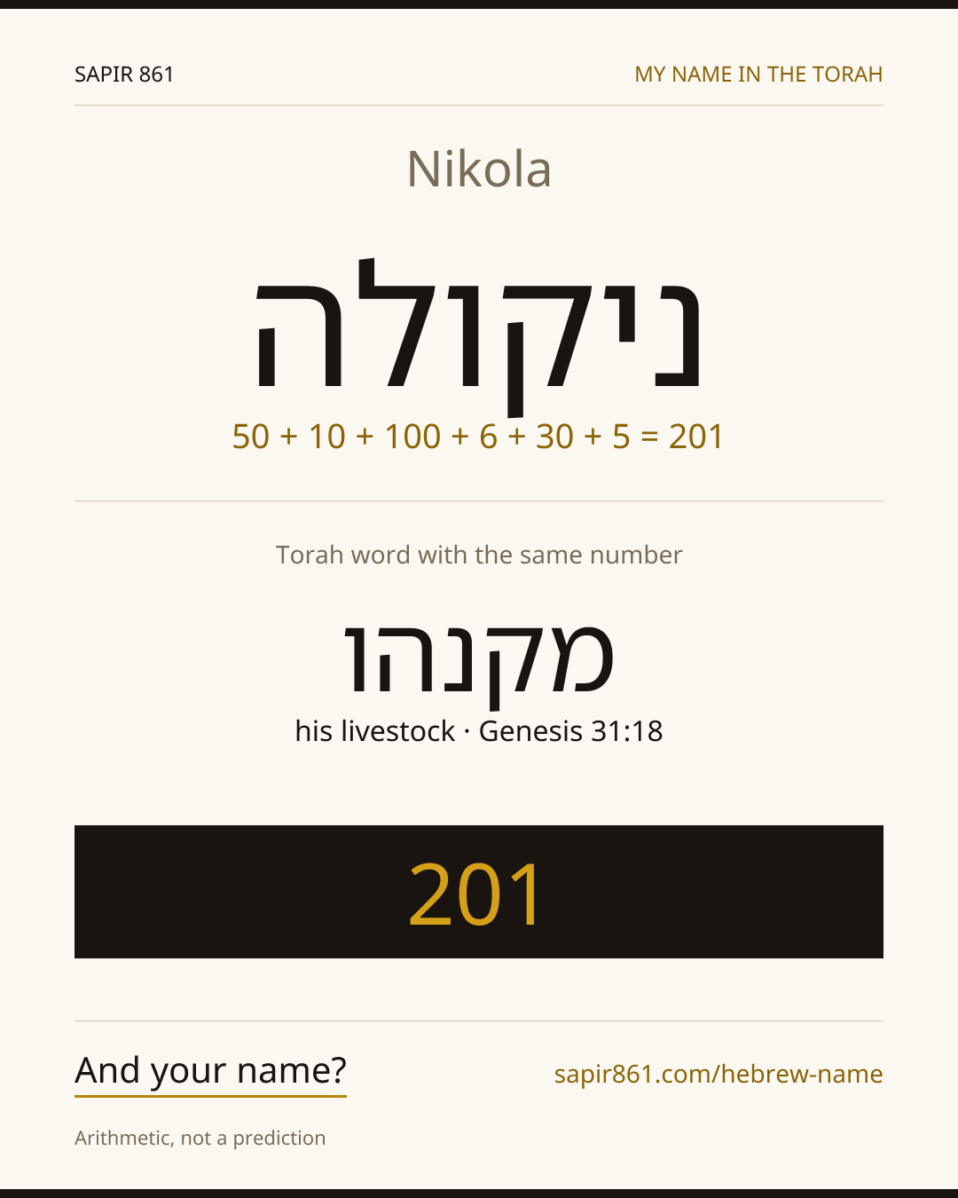 Nikola — ניקולה