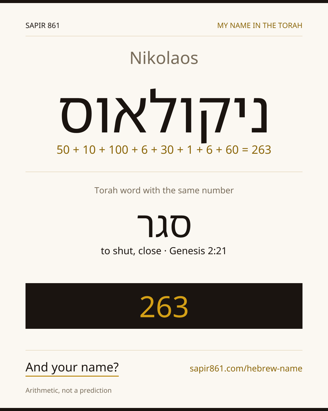 Nikolaos — ניקולאוס