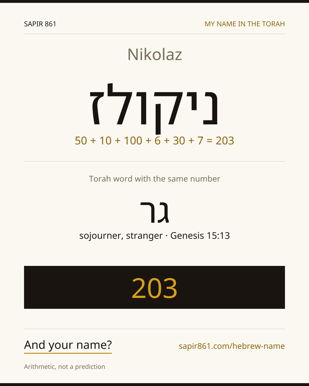 Nikolaz — ניקולז