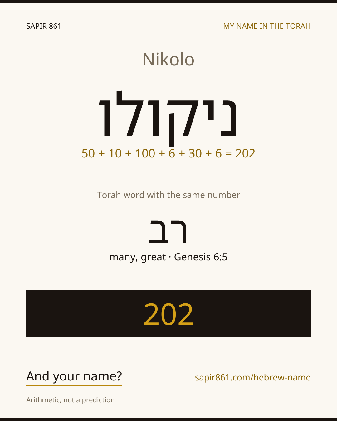 Nikolo — ניקולו