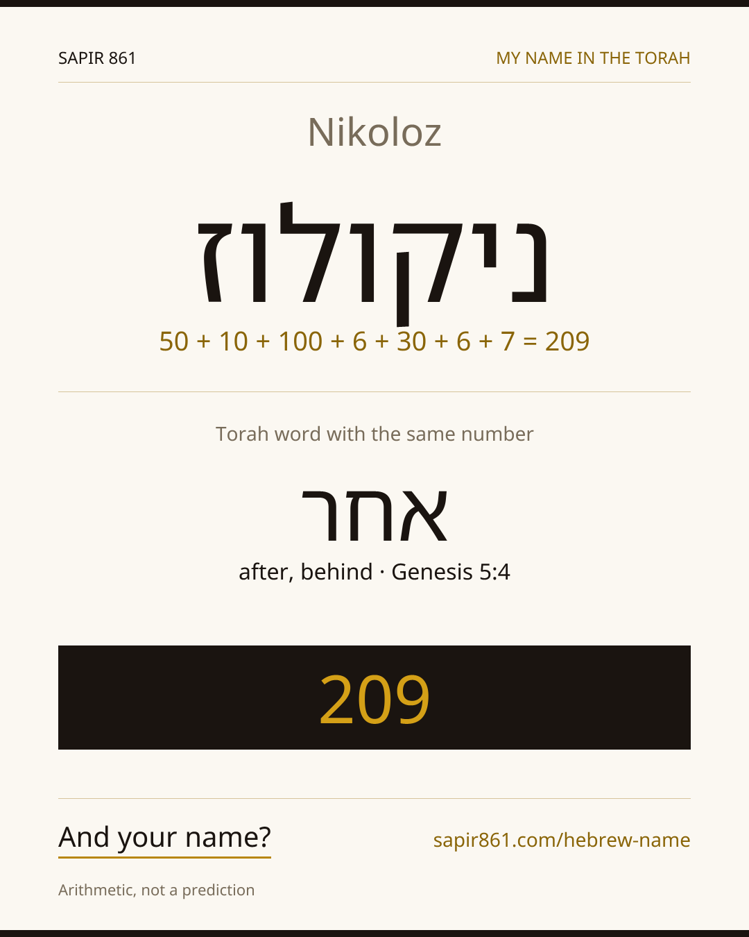 Nikoloz — ניקולוז