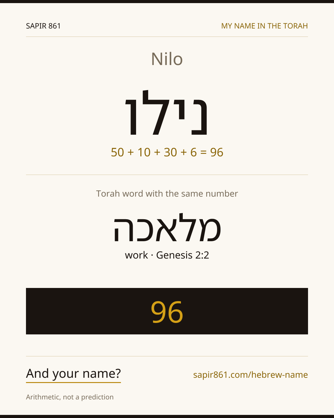 Nilo — נילו