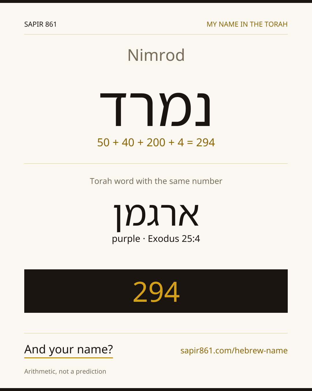 Nimrod — נמרד