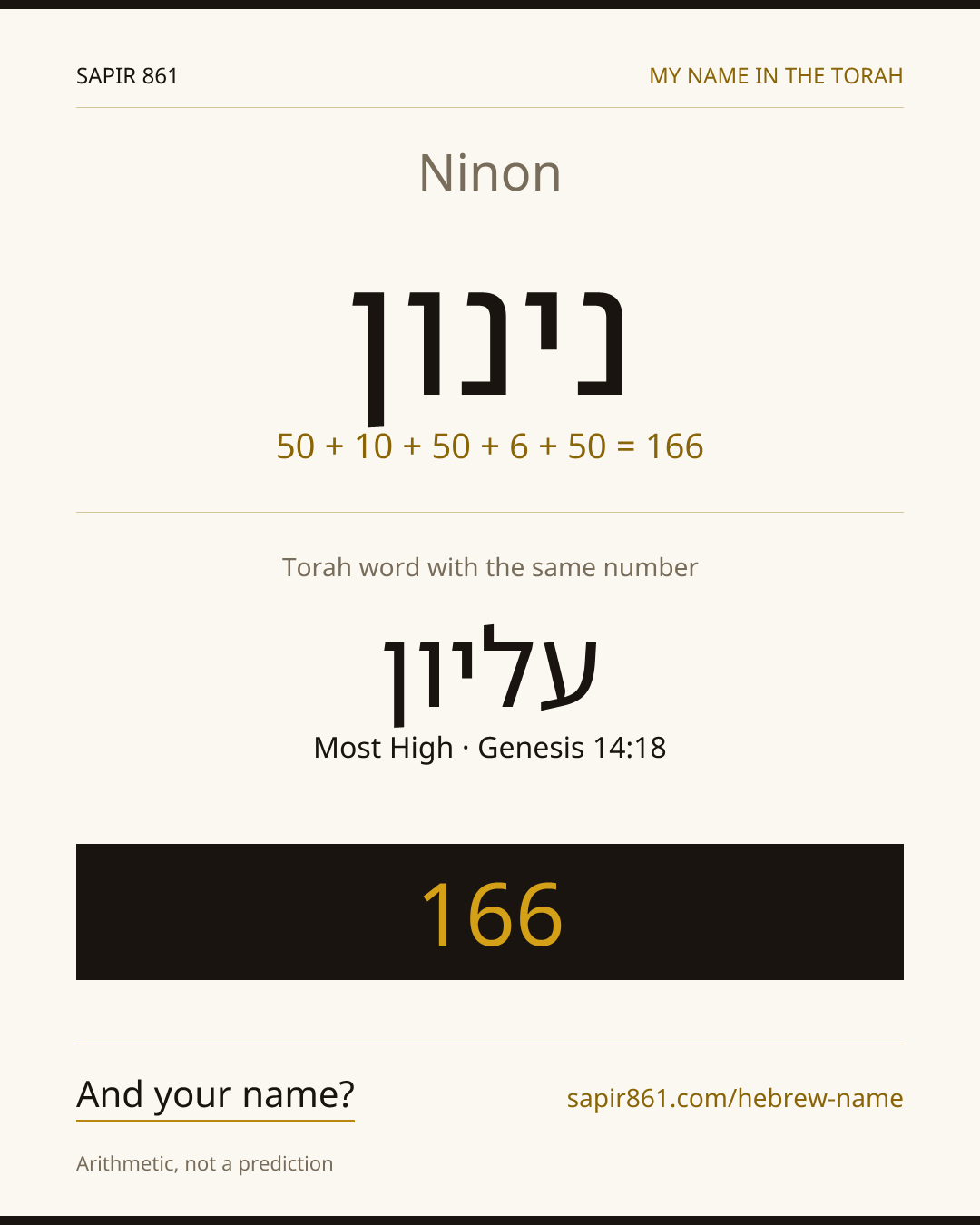 Ninon — נינון