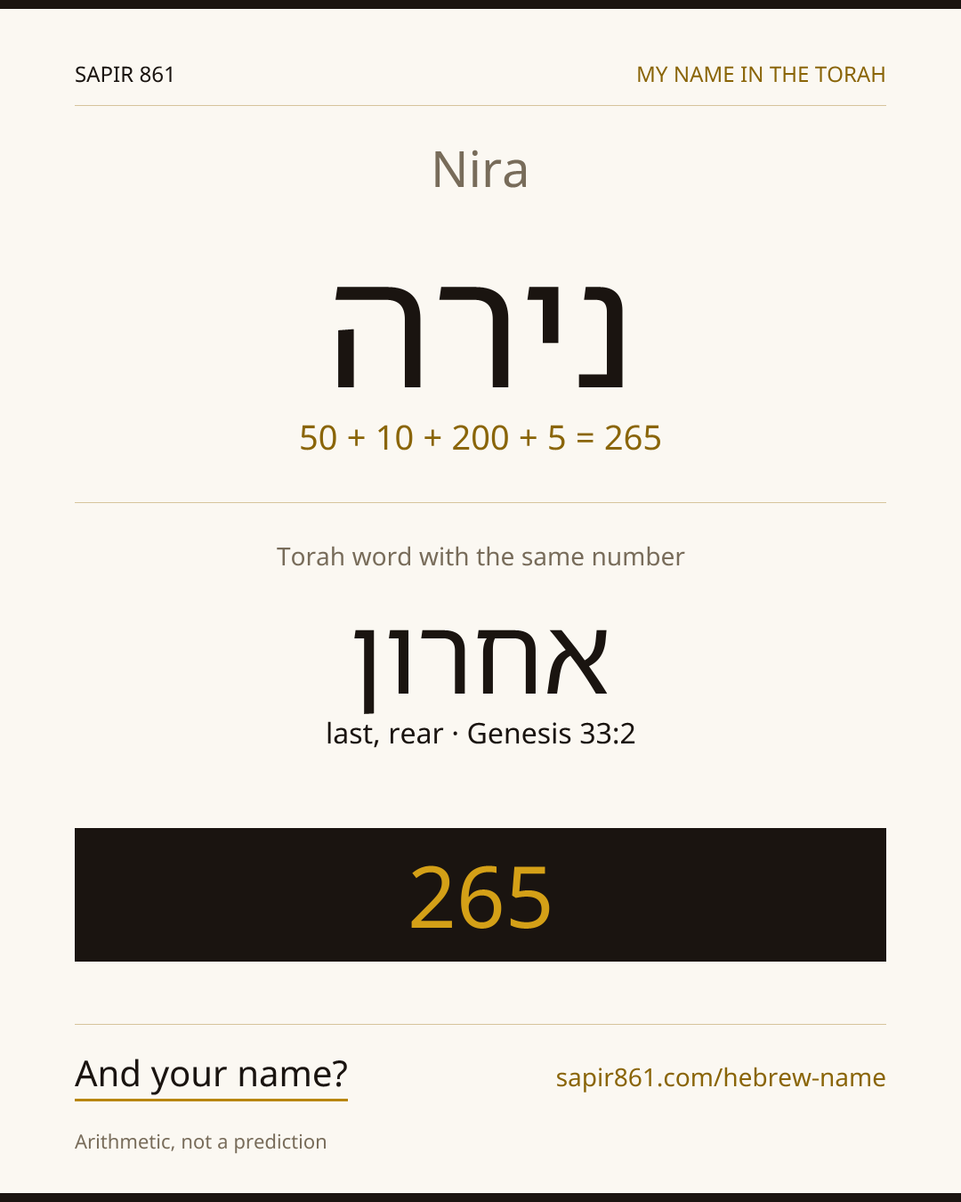 Nira — נירה